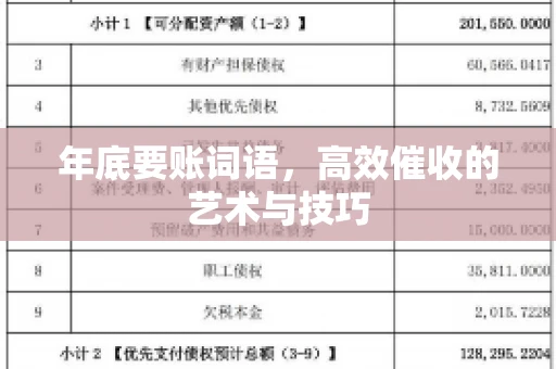 年底要账词语，高效催收的艺术与技巧