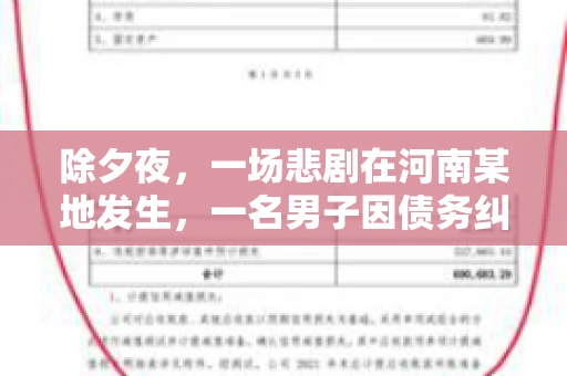 除夕夜,一场悲剧在河南某地发生,一名男子因债务纠纷,在除夕之夜持刀杀害6人。这一事件震惊了社会,也引发了人们对债务、法律和人性深层次的思考。今天,我们就来聊聊这个沉重的话题。 除夕夜,一场悲剧在河南某地发生,一名男子因债务纠纷,在除夕之夜持刀杀害6人。这一事件震惊了社会,也引发了人们对债务、法律和人性深层次的思考。今天,我们就来聊聊这个沉重的话题。