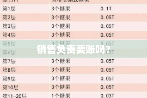 销售负责要账吗？