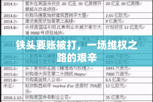 铁头要账被打，一场维权之路的艰辛