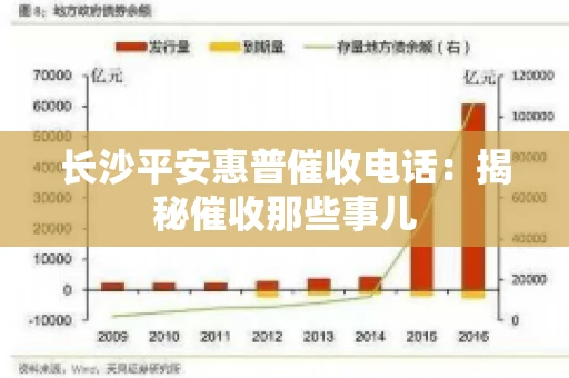 长沙平安惠普催收电话：揭秘催收那些事儿